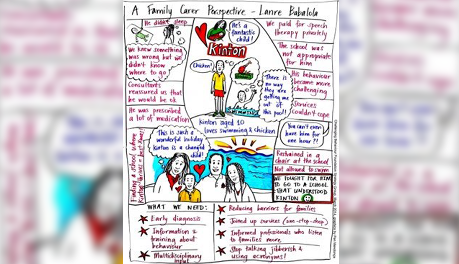 Kinton's Story